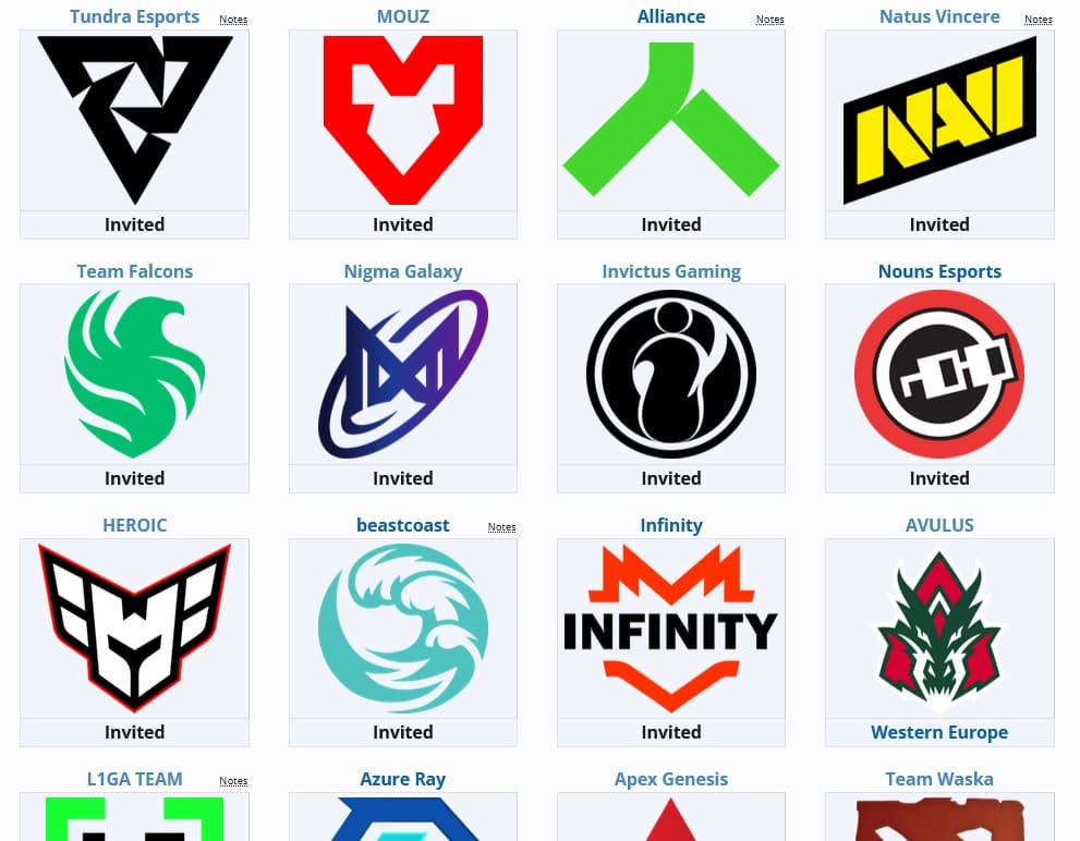 Participantes da segunda temporada do PGL Wallachia.