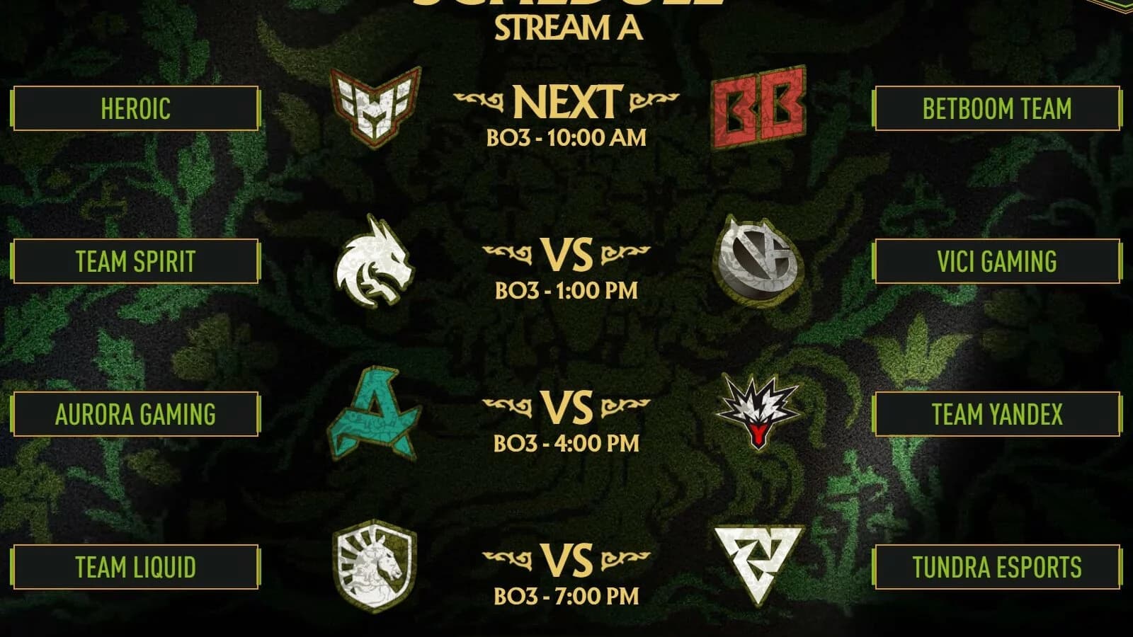 PGL Wallachia 7: Resultado dos Grupos e Cronograma dos Playoffs