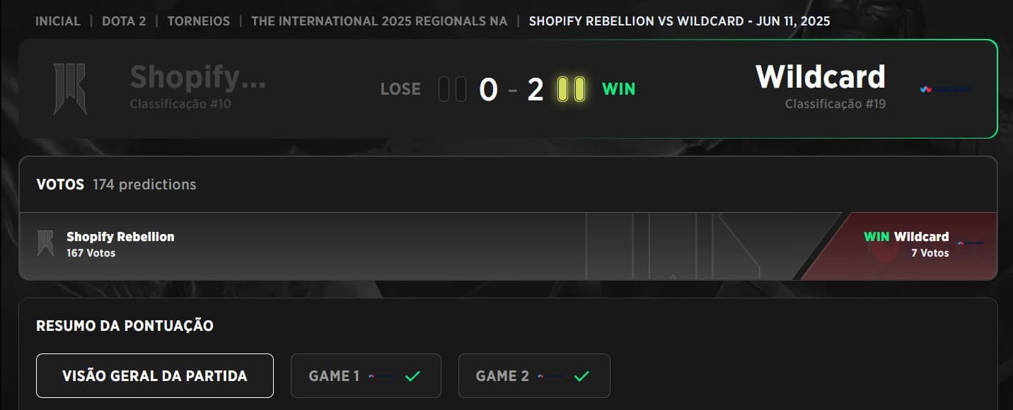 A Wildcard Gaming mostrou suas presas nas Finais das Chaves Superiores.