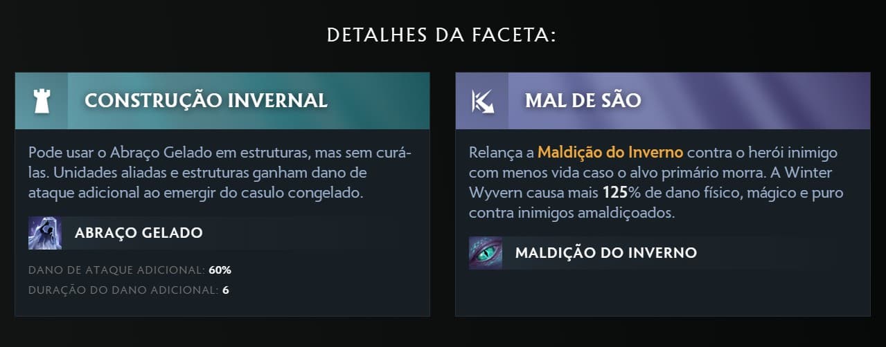 A comparação é quase injusta de tão boa que a Mal de São é.