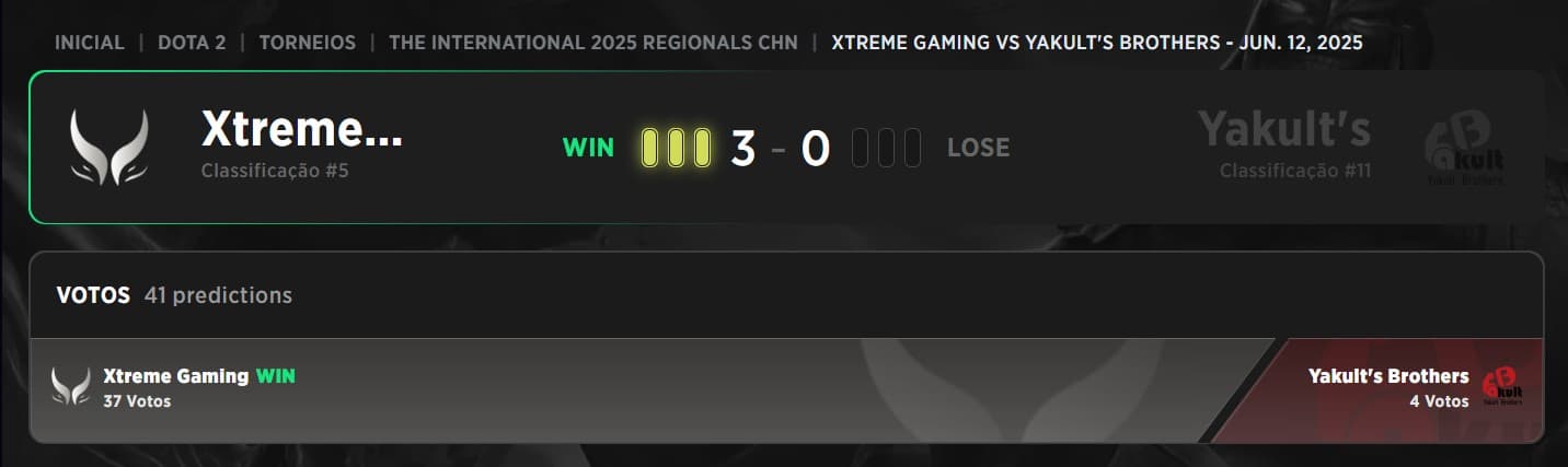 Xtreme Gaming vence a Grande Final das Qualificatórias Regionais do International 2025.