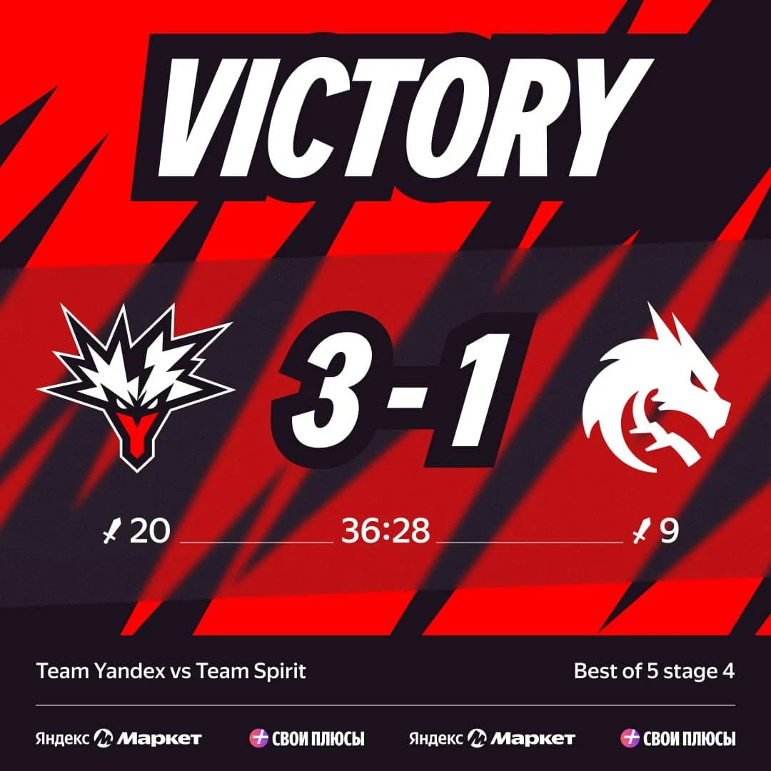 Team Yandex conquistou seu primeiro título e são os campeões da Teamporada 27 da DreamLeague.