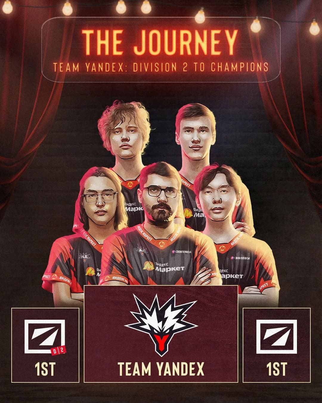 Team Yandex tirou melhor proveito do metagame do Dota 2 e venceu a temporada 27 da DreamLeague.