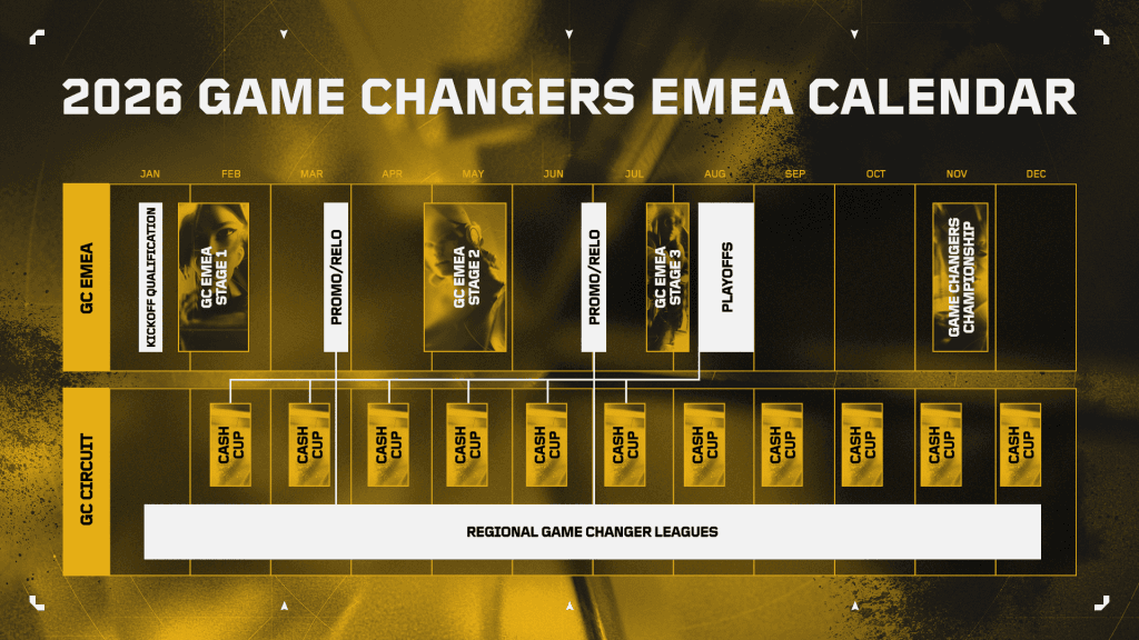 2026 Game Changers EMEA Calendar