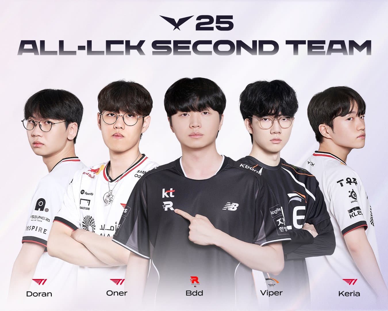 2025 All-LCK Second Team
