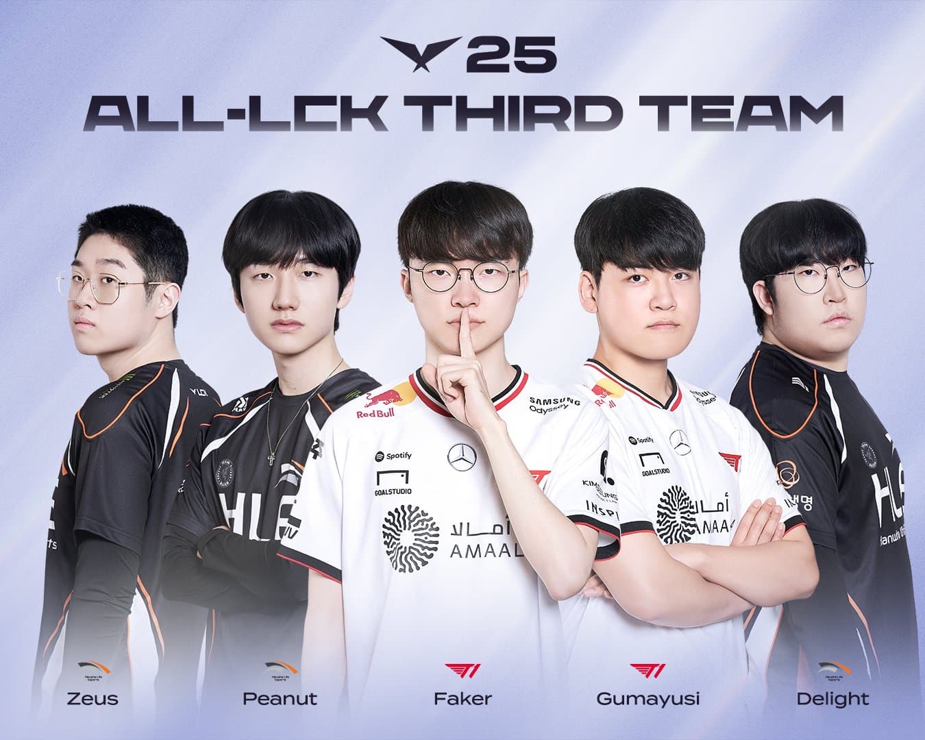 2025 All-LCK Third Team