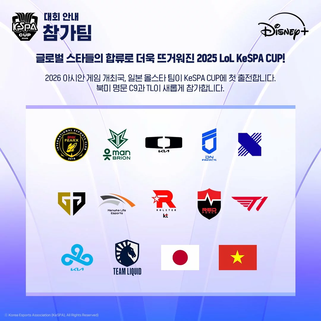 Times da KeSPA Cup 2025