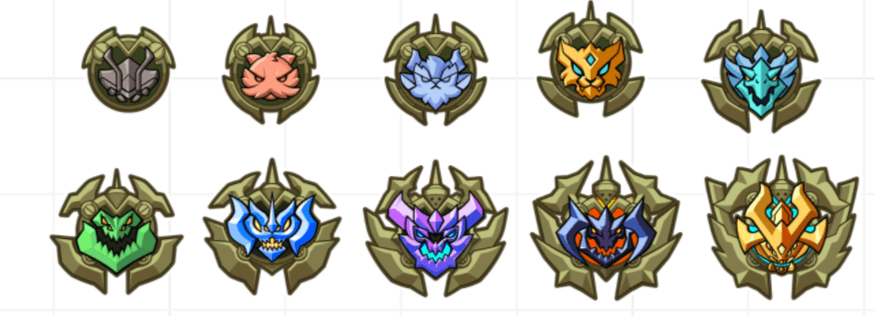 2XKO Season 0 Ranked Rewards