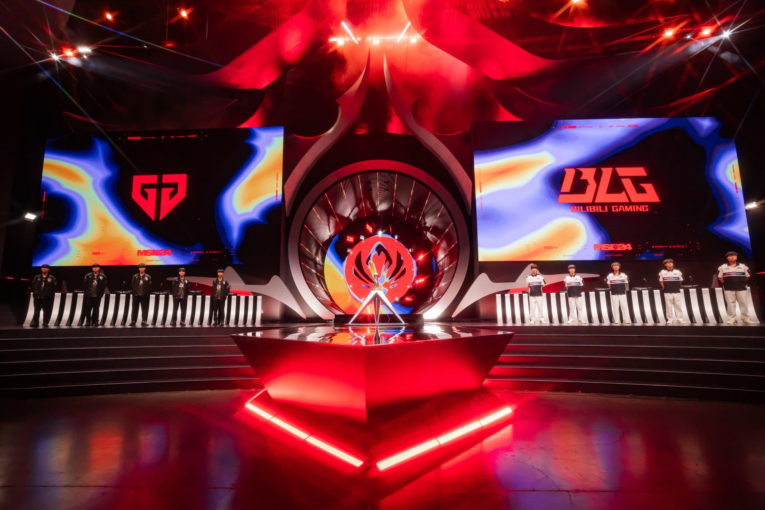 Global Power Rankings coming to League of Legends Esports