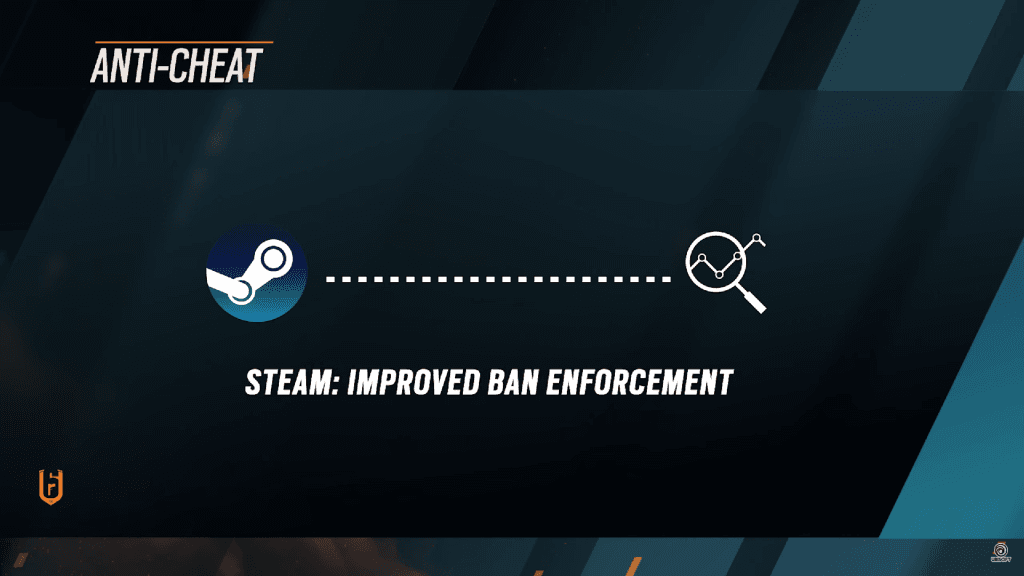 Anti-cheat collaboration with Steam (Image Source: Ubisoft)
