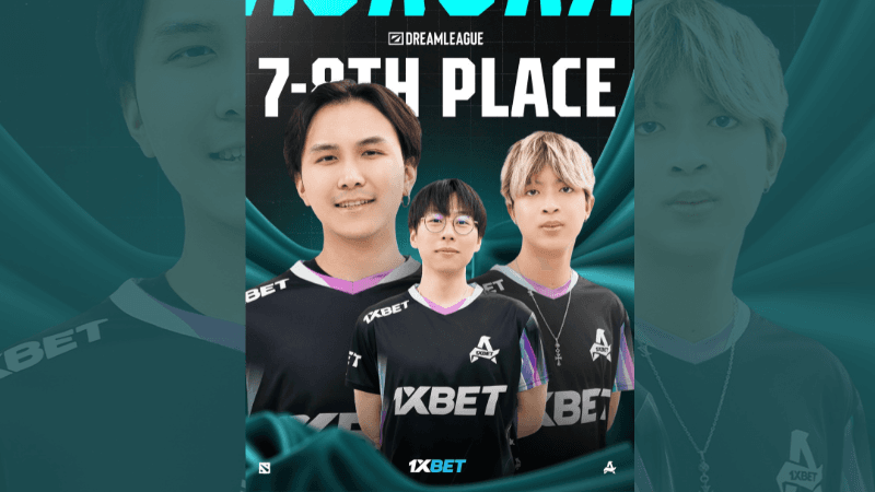 Aurora Eliminated From DreamLeague S23