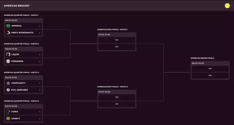 BLAST Premier Fall Showdown 2023 Americas Bracket