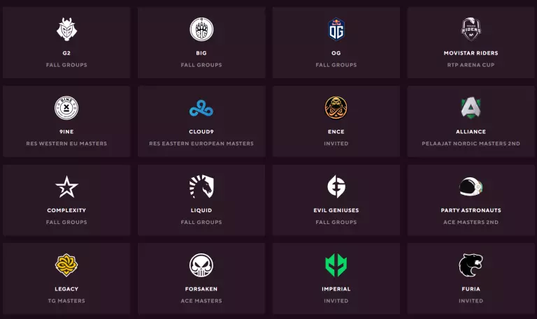 BLAST Premier Fall Showdown 2023 Teams