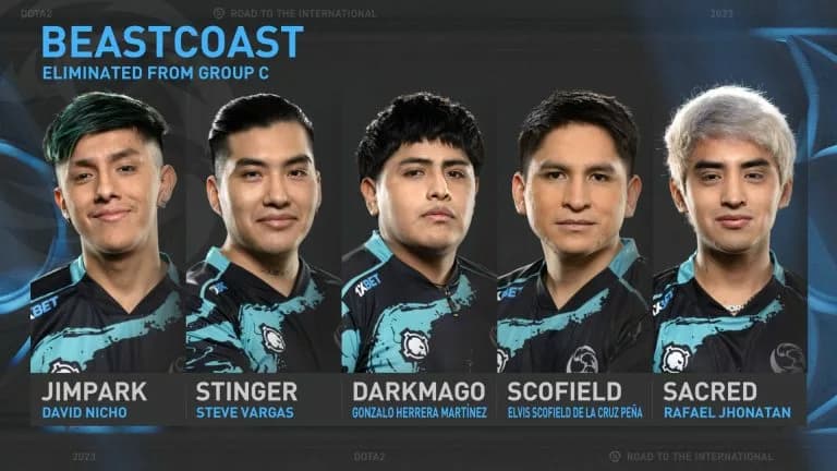 Beastcoast eliminated from TI12