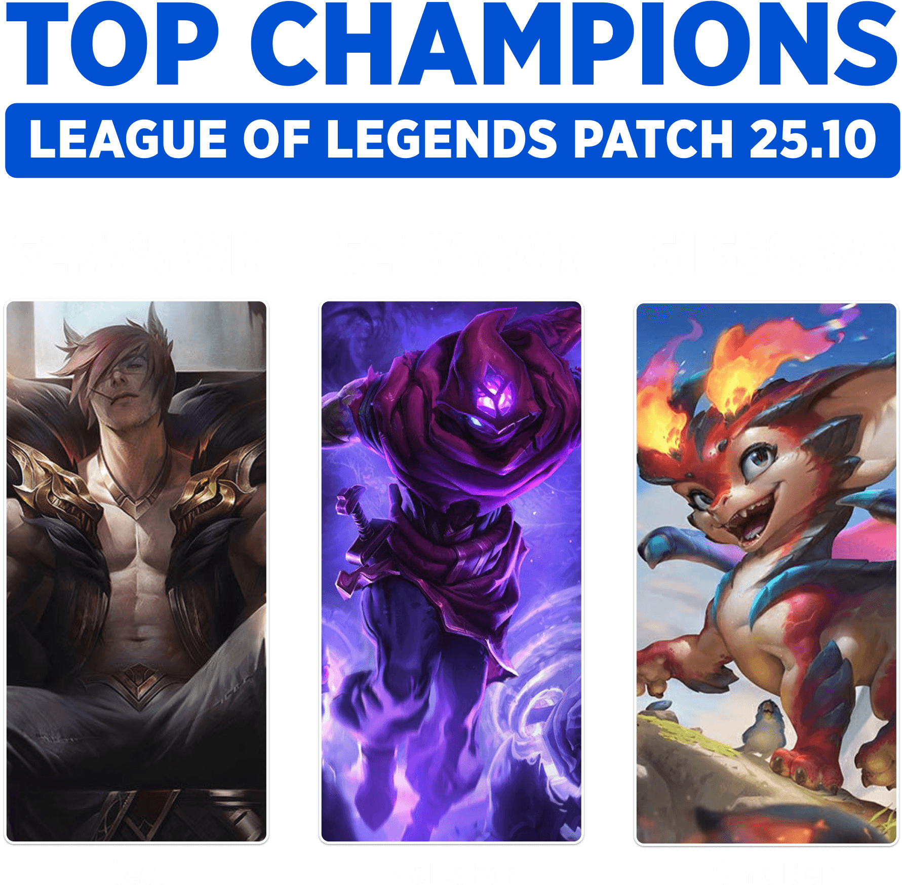 The best champions to climb ranked in league of legends patch 25.10