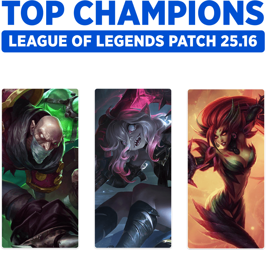 Best champions to climb ranked patch 25.16 league of legends
