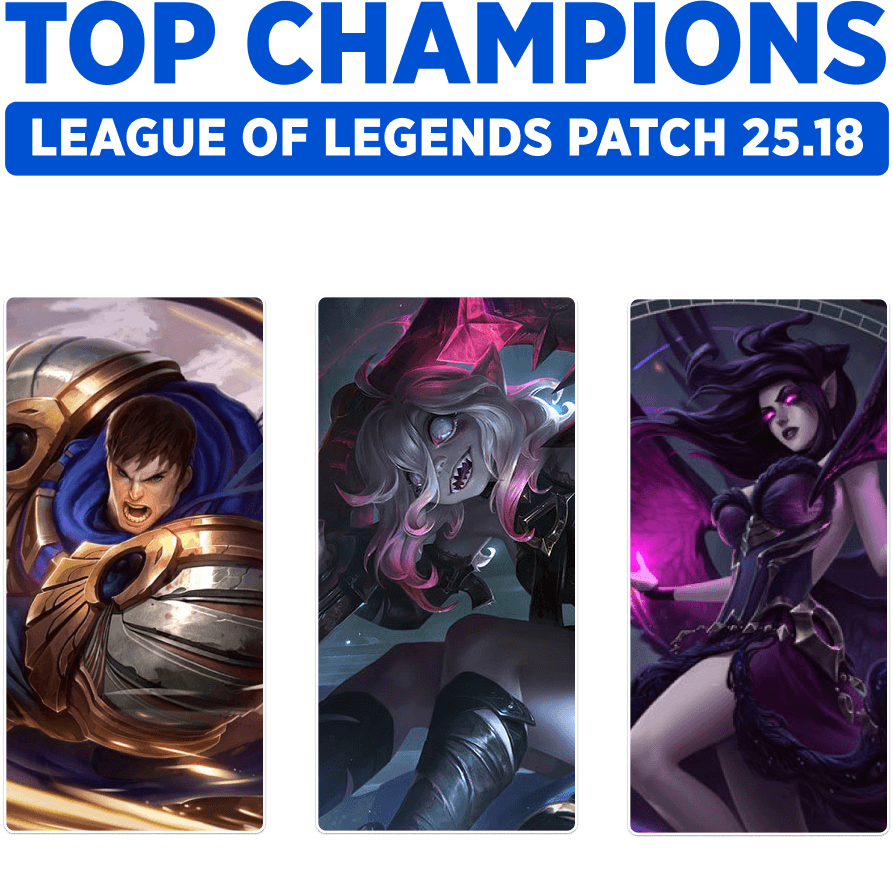Best champions to climb ranked in league of legends patch 25.18