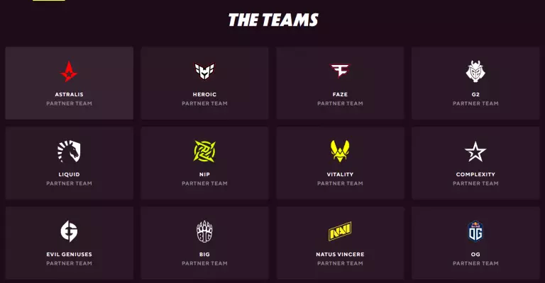 Blast Premier Fall Groups 2023 Teams