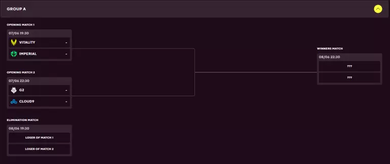 Blast Spring Final Group A schedule