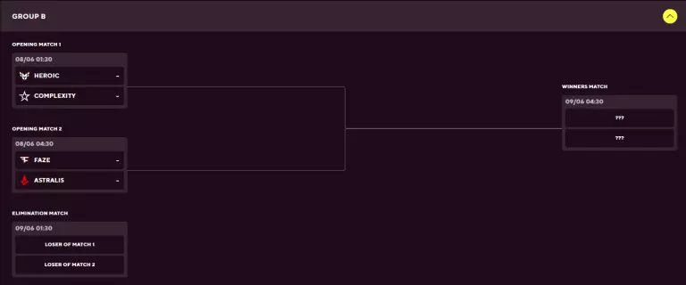 Blast Spring Final Group B schedule