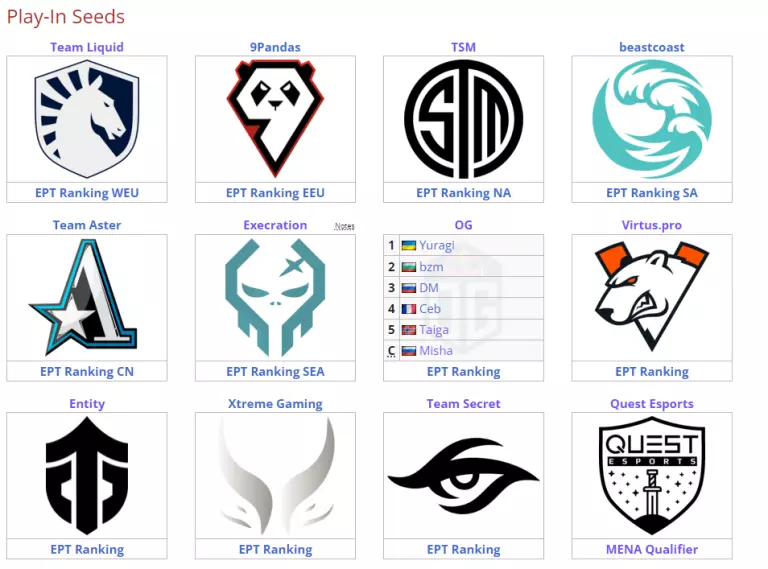 The Riyadh Masters 2023: Ceb's Last Ride for OG
