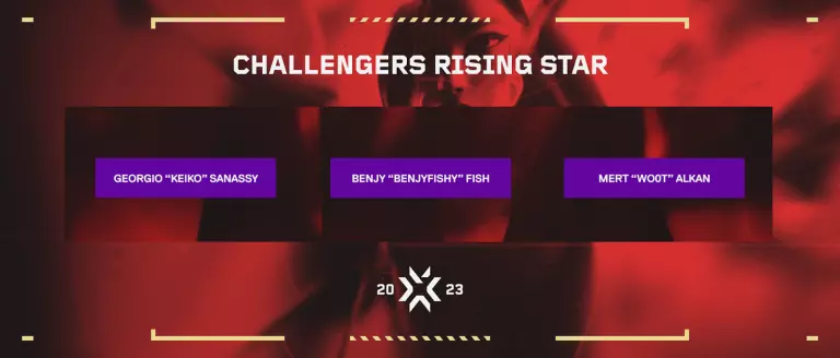 Challengers Rising Stars