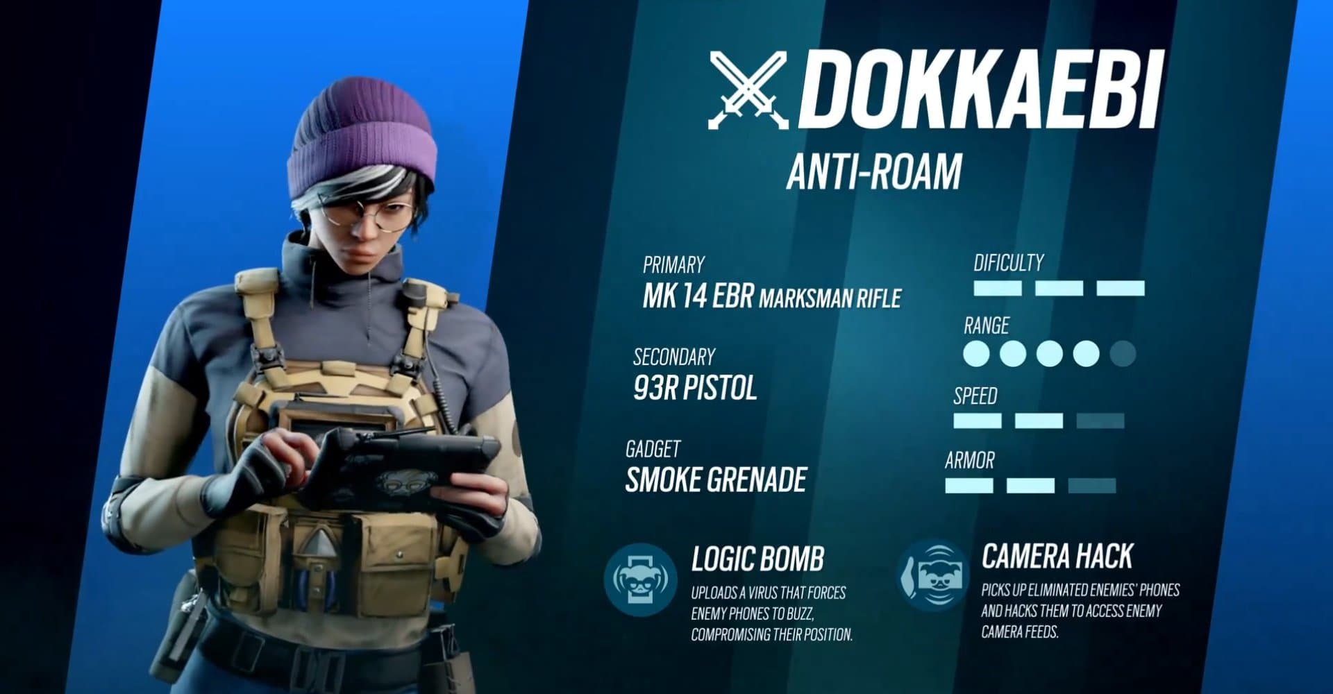 Dokkaebi Operator R6