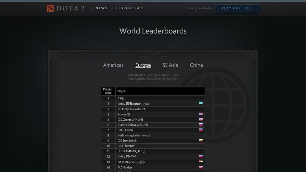 Satanic Top 1 Europe