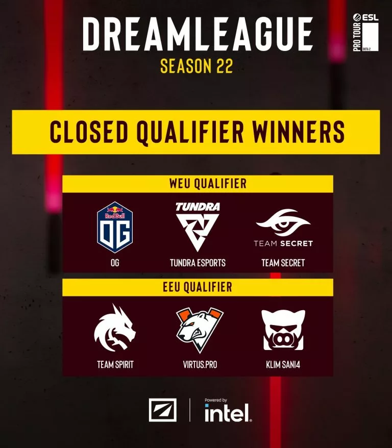 DreamLeague S22 qualified teams