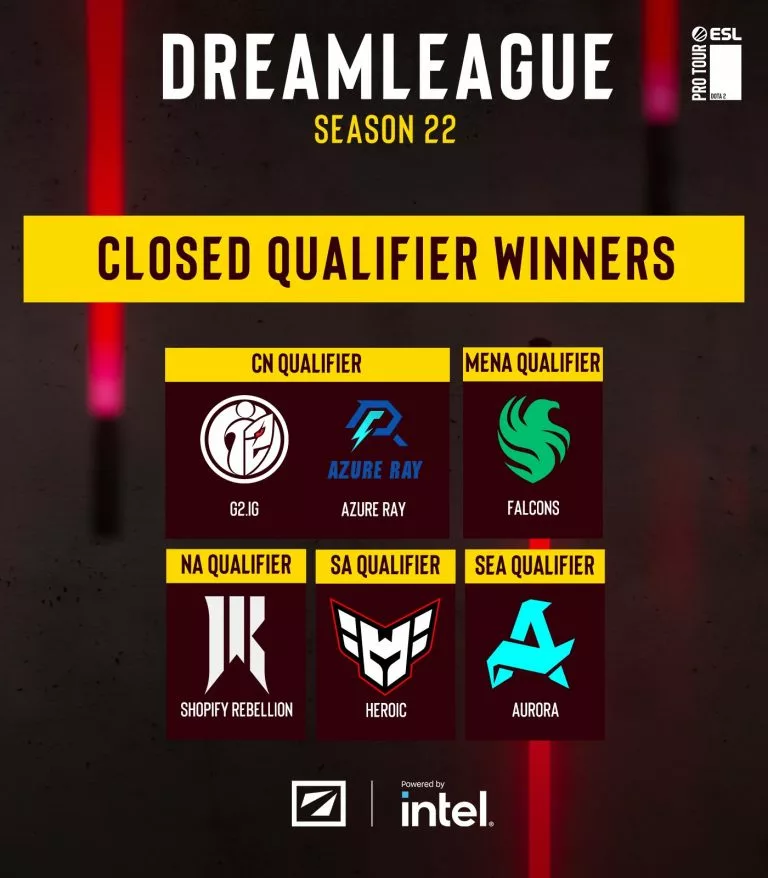 DreamLeague Season 22 qualified teams