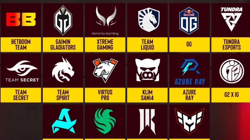 DreamLeague Season 22