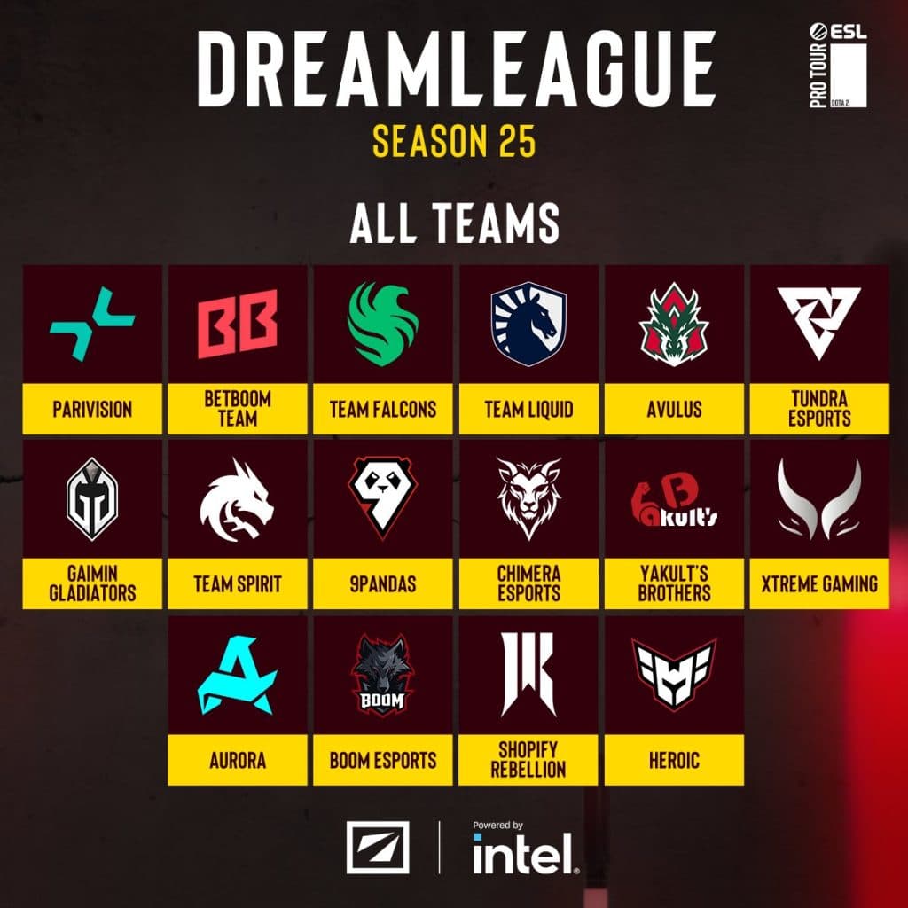 DreamLeague Season 25