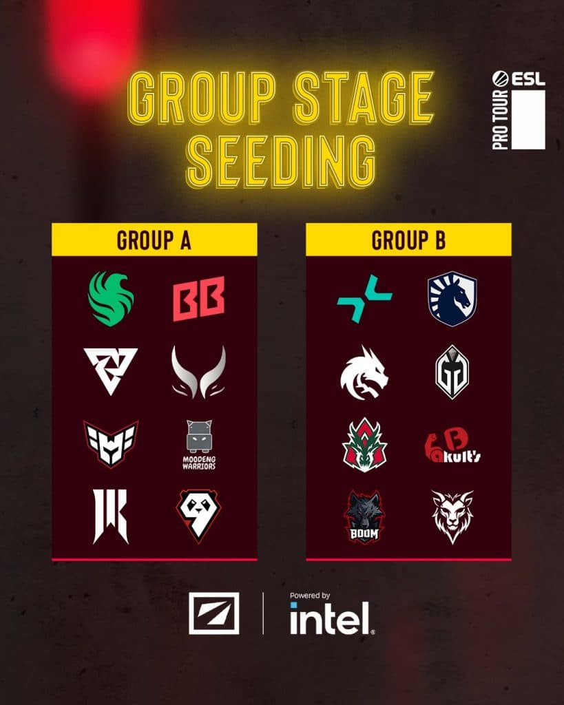 DreamLeague Season 25 groups