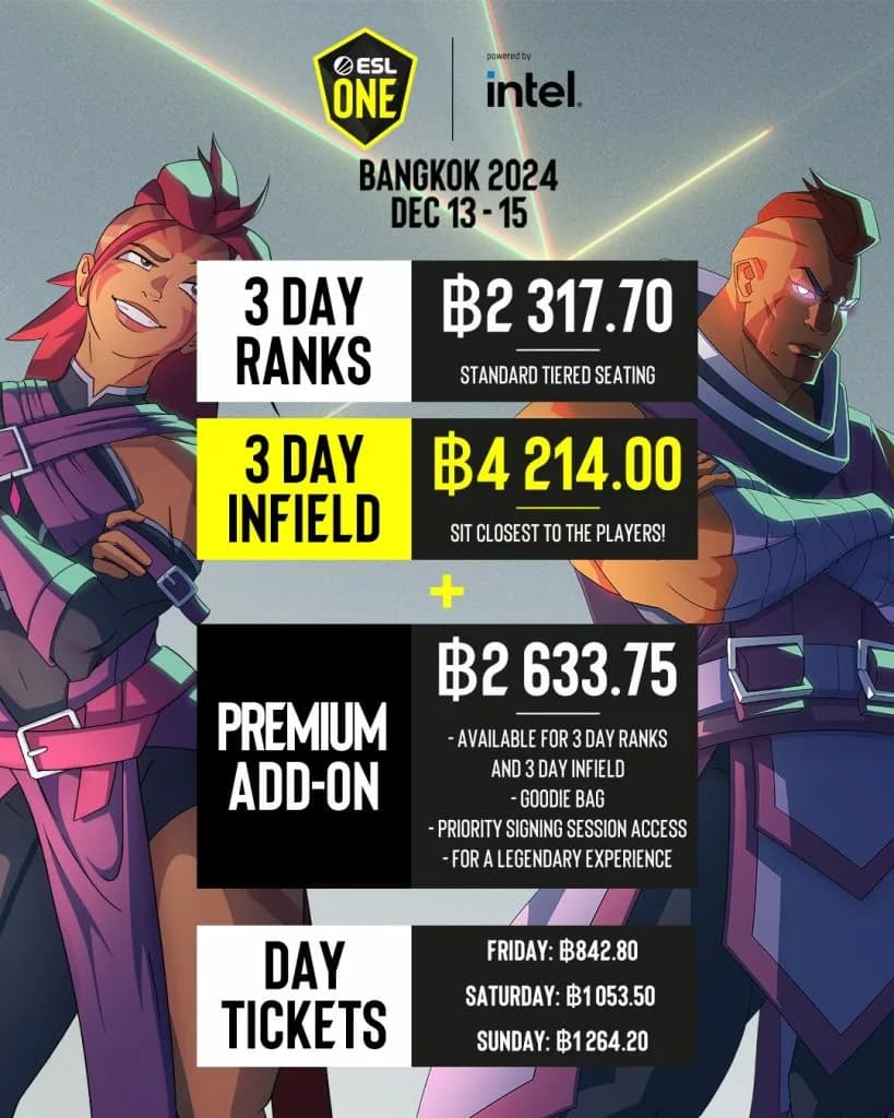 ESL One Bangkok Ticket prices