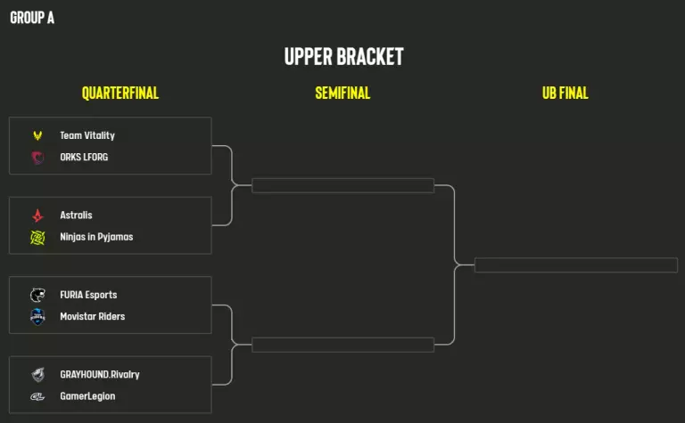 ESL Pro League Season 18 Group A