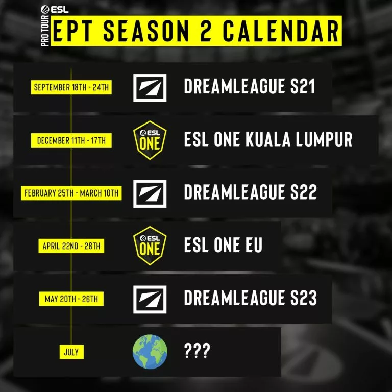 ESL Pro Tour Season 2 Calendar