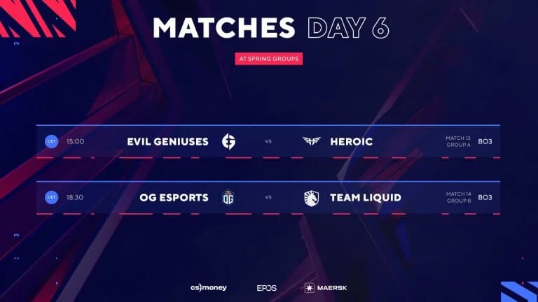 Blast Premier Spring Groups: Day 6 Recap