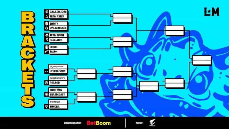 The Lima Major Continues: Upper Bracket Thoughts and Predictions