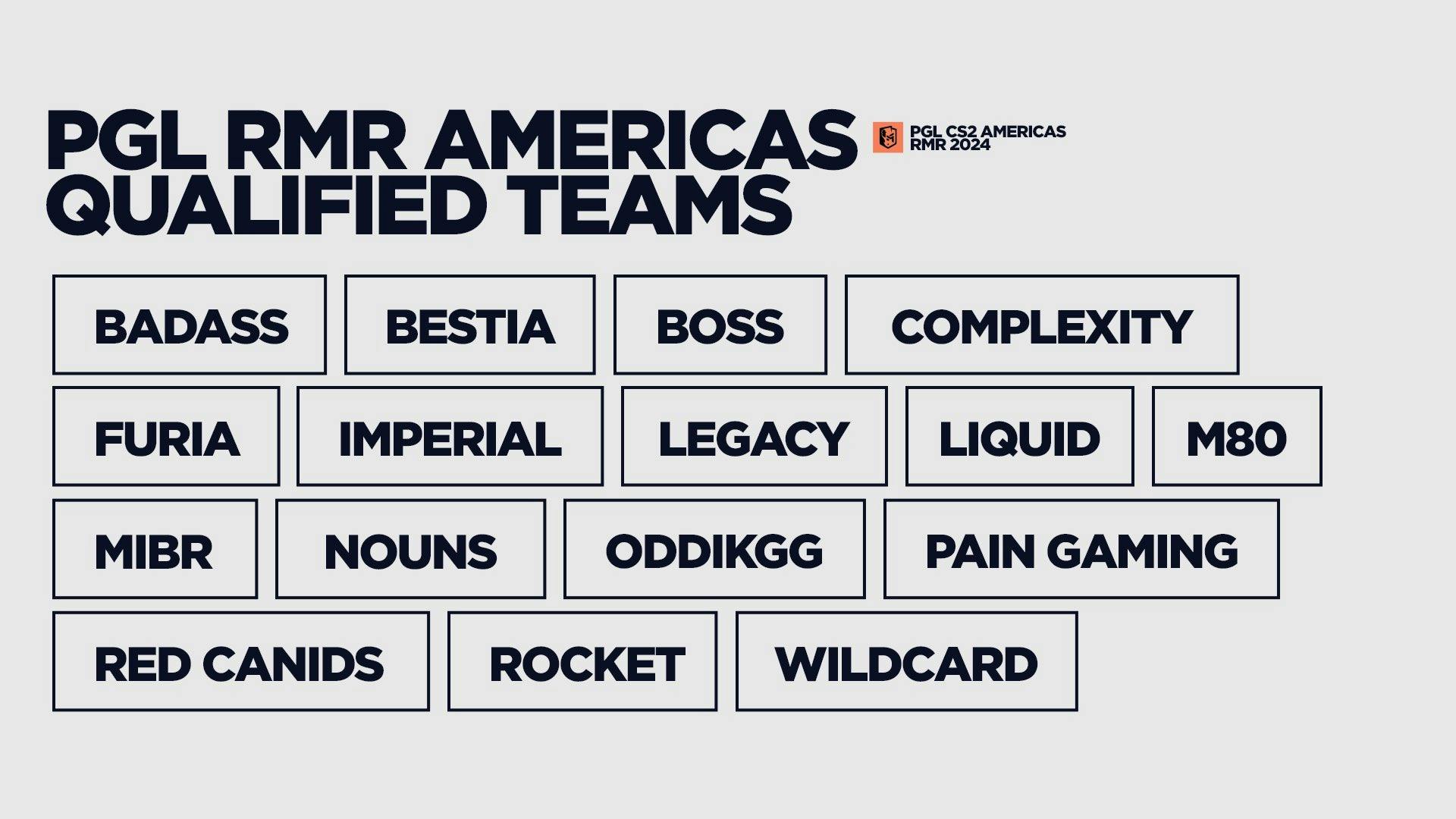 PGL CS2 Americas RMR: Teams, Format, Where to Watch and More
