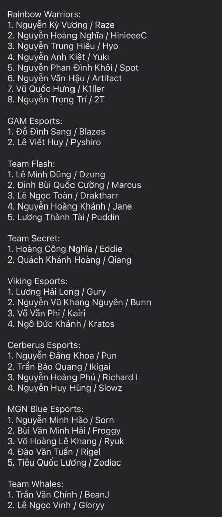 Match-fixing Scandal Throws VCS into Disarray, Tournament Paused