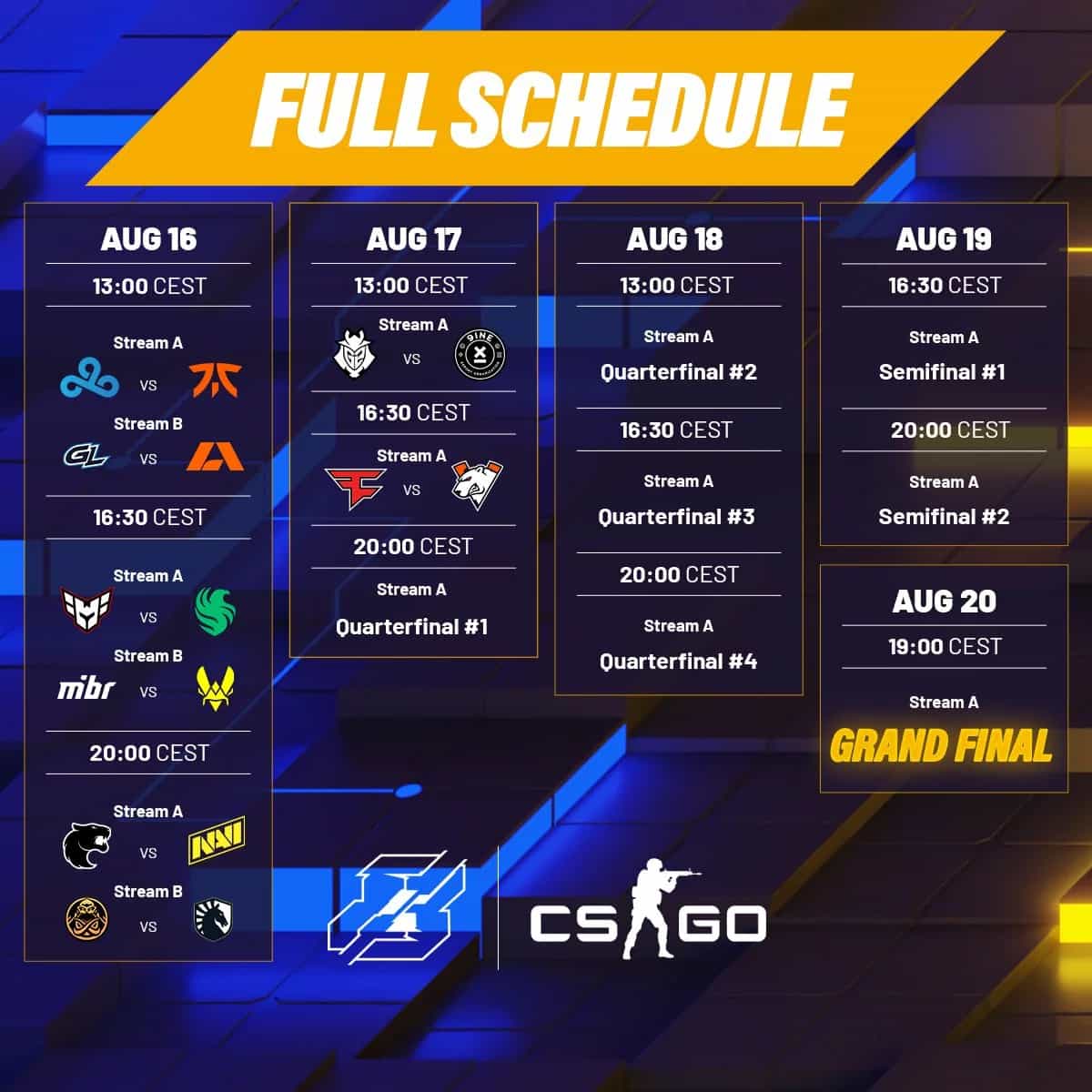 Gamers8 - Day 1 recap: triumphs and dominance