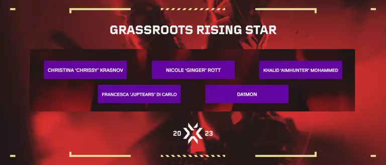 Grassroots Rising Stars