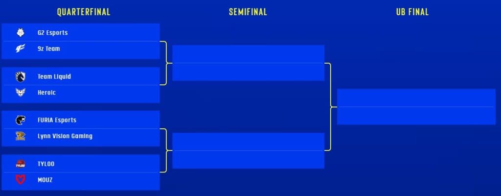 Gropo A bracket do IEM Chengdu 2024 (credits: IEM)