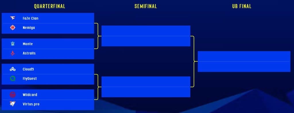 Gropo B do IEM Chengdu 2024 (credits: IEM)