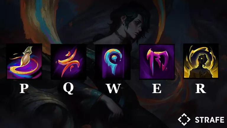 Hwei lol Abilities