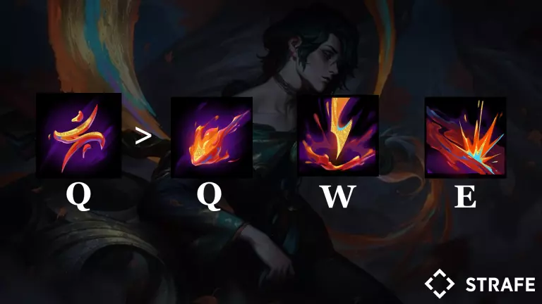 Hwei lol Q abilities