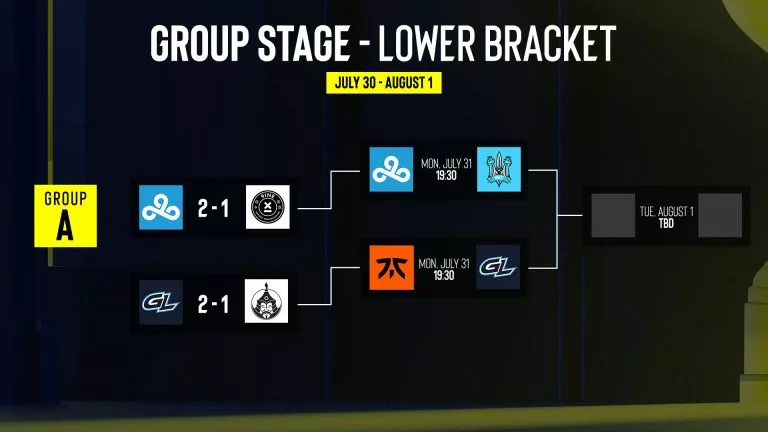 IEM Cologne 2023 Group A Lower Bracket Day 2 Results