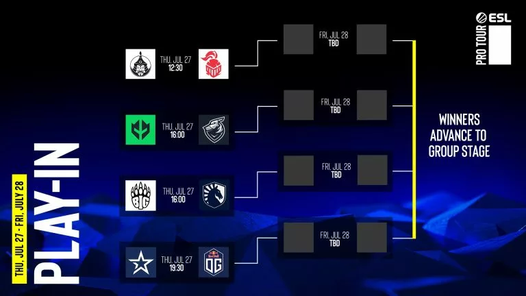 IEM Cologne 2023 Play-in Lower bracket schedule