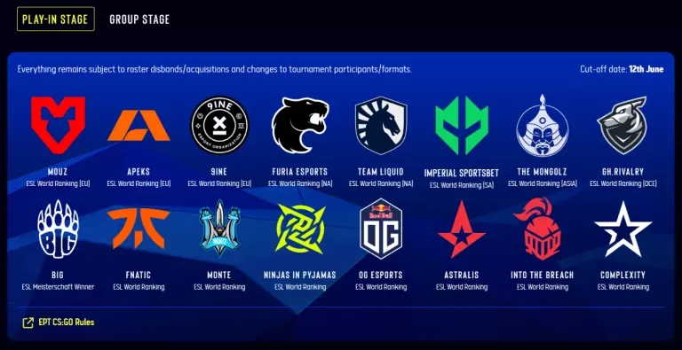 IEM Cologne 2023 Teams