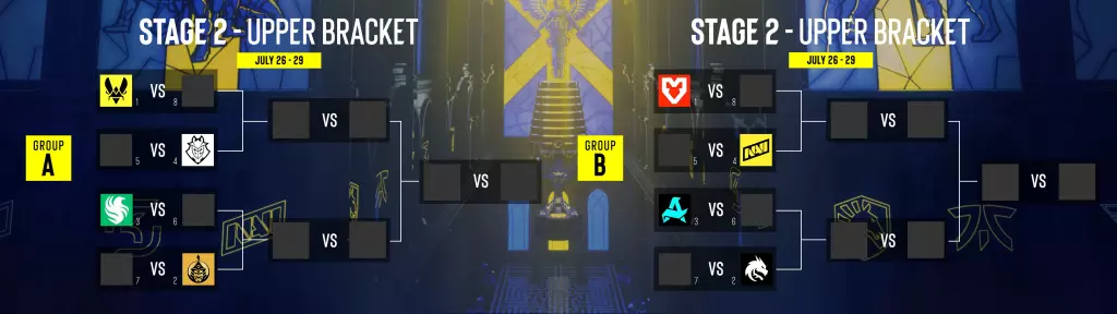 IEM Cologne 2025 Group Stage